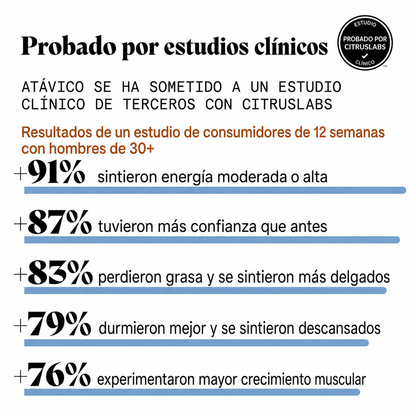 Potenciador Natural de Testosterona