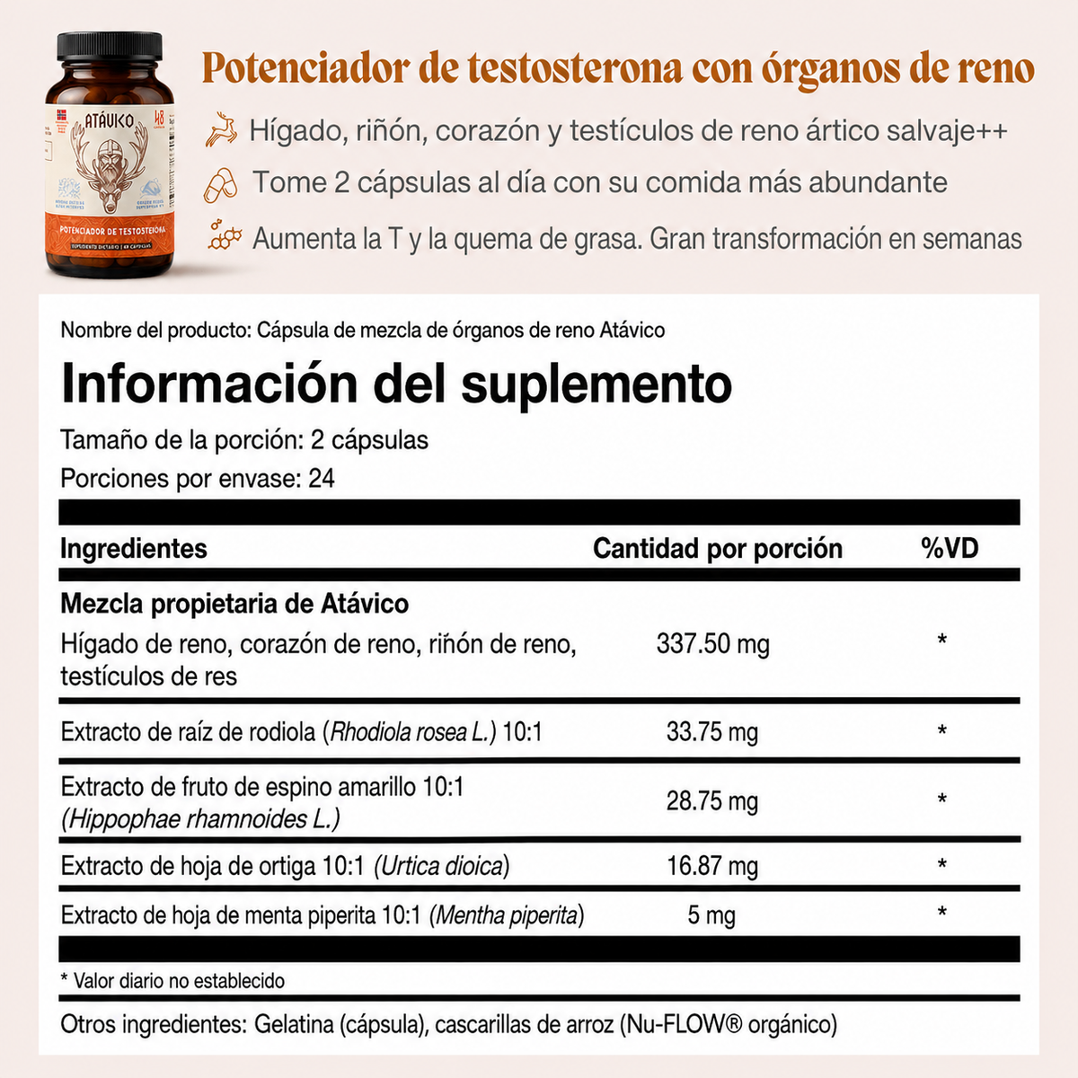 Potenciador Natural de Testosterona
